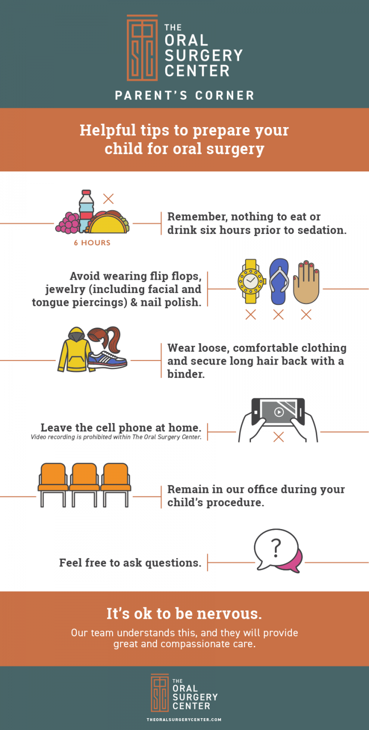 Oral Surgery Tips