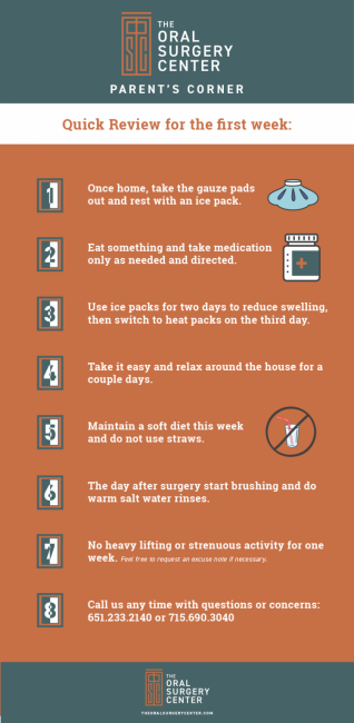 After wisdom tooth removal infographic
